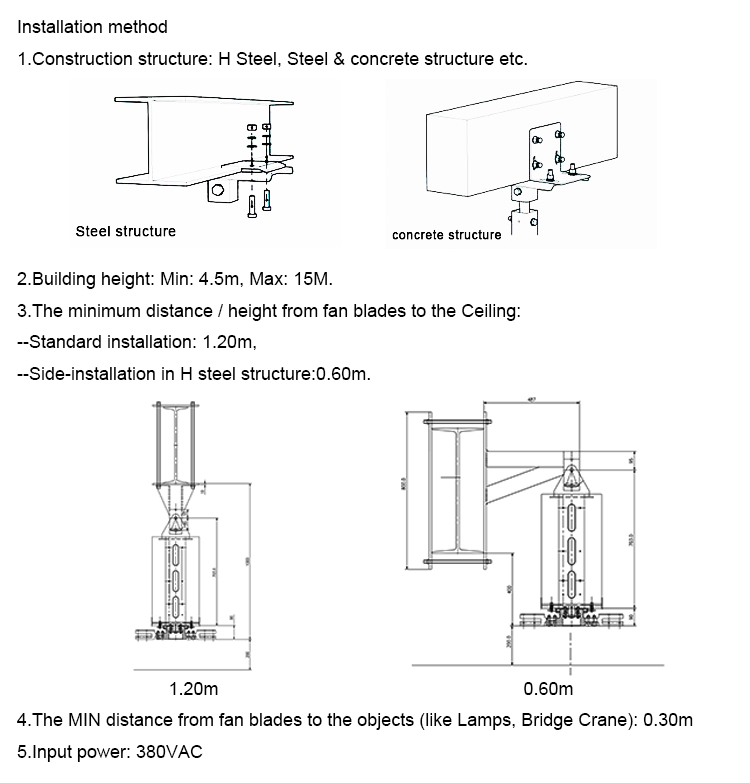 QUẠT HVLS HVLS FAN